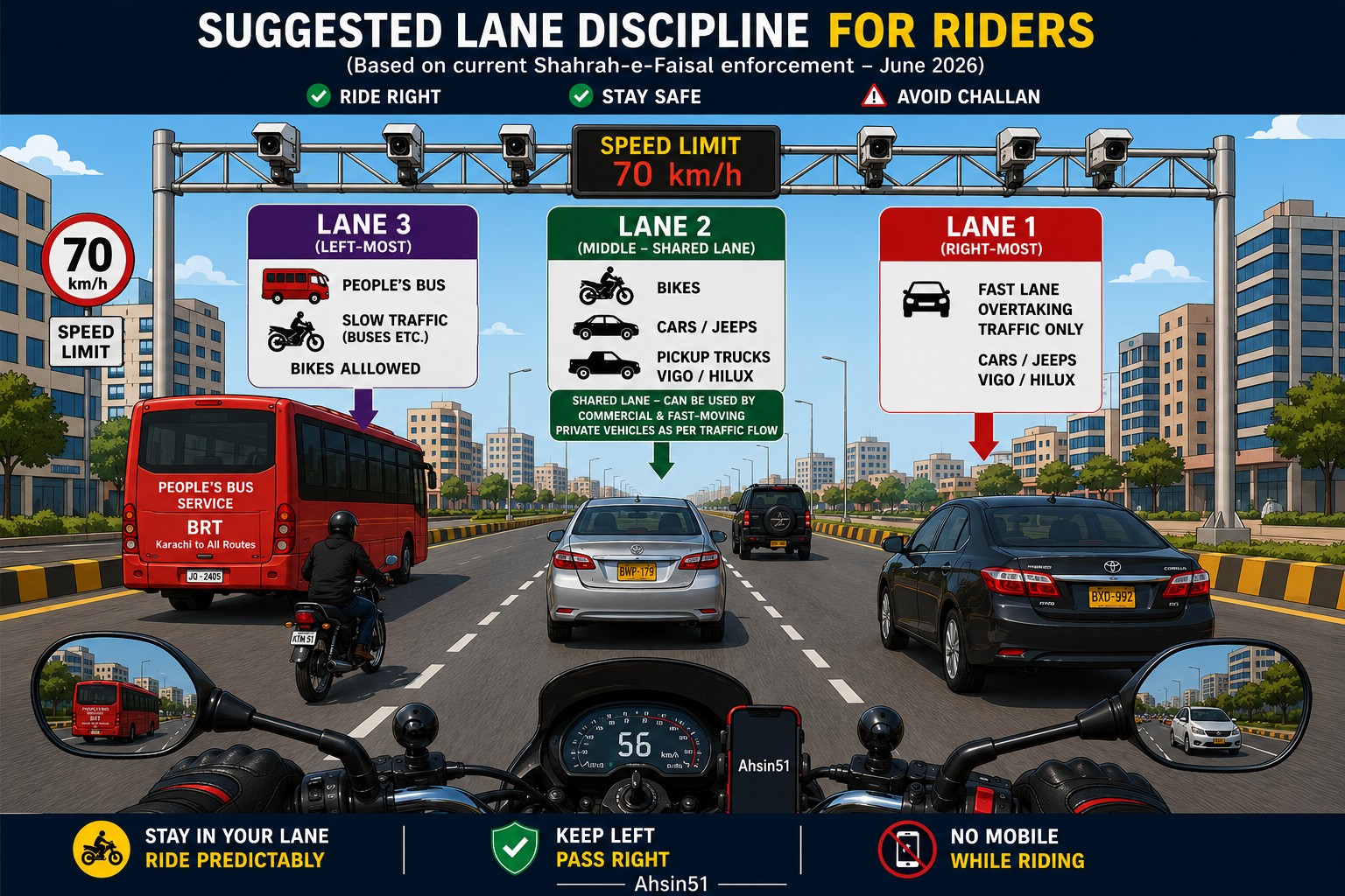 3 Lane Layout