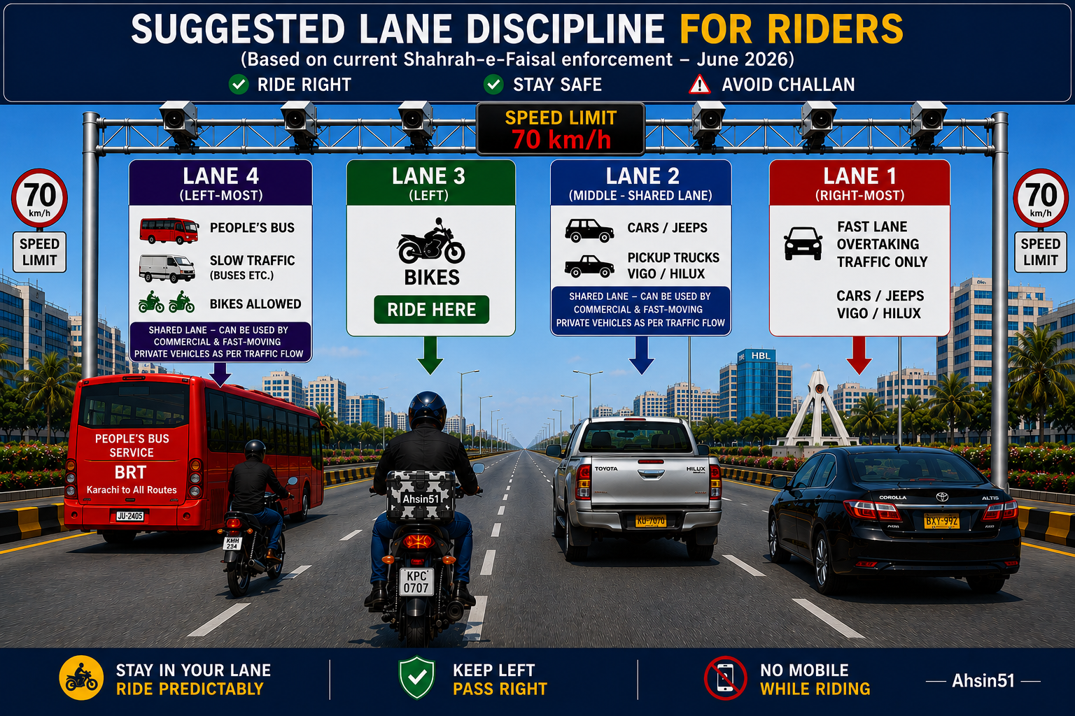 Karachi 4 Lane Layout