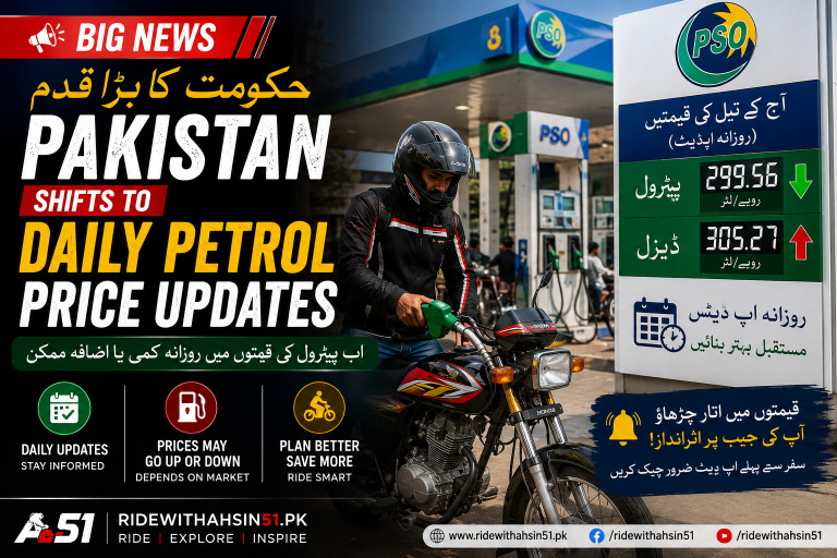 Pakistan Introduces Daily Petrol Price Updates for Motorcycle Riders